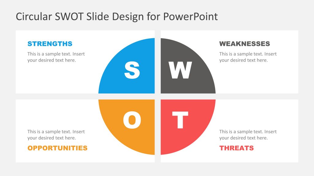 narrative swot analysis template